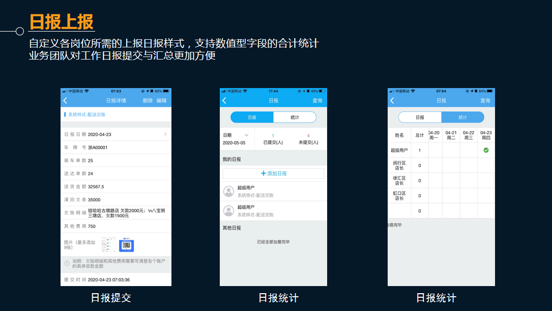 管家婆物联通 管家婆物联通