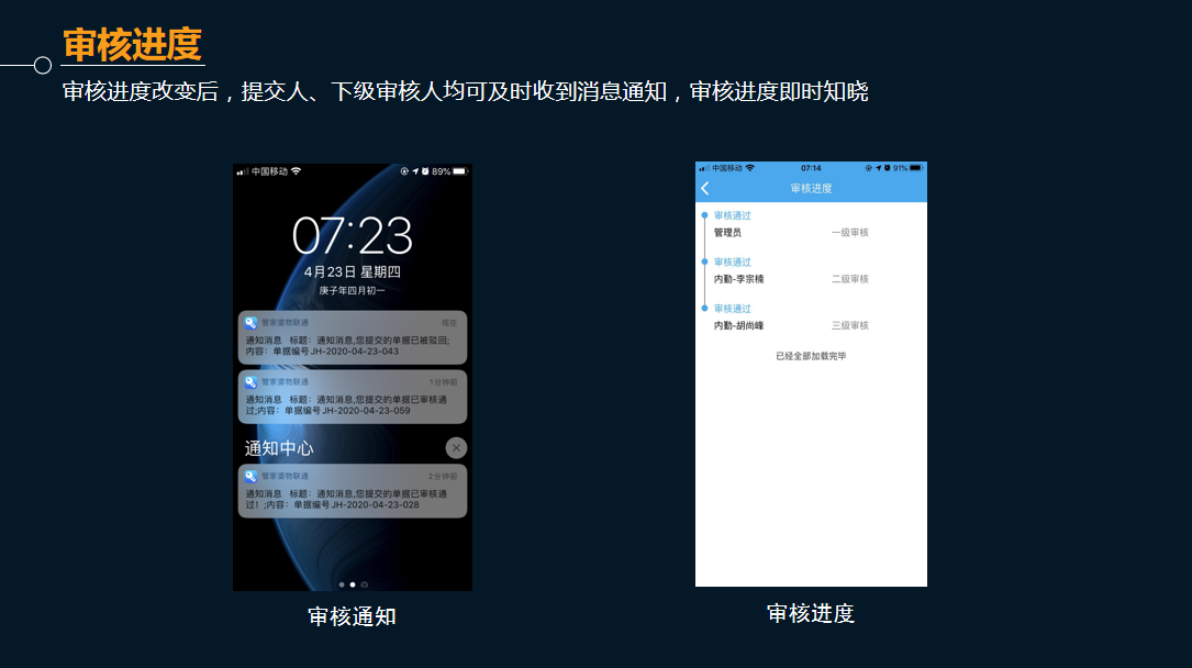 管家婆物联通 管家婆物联通