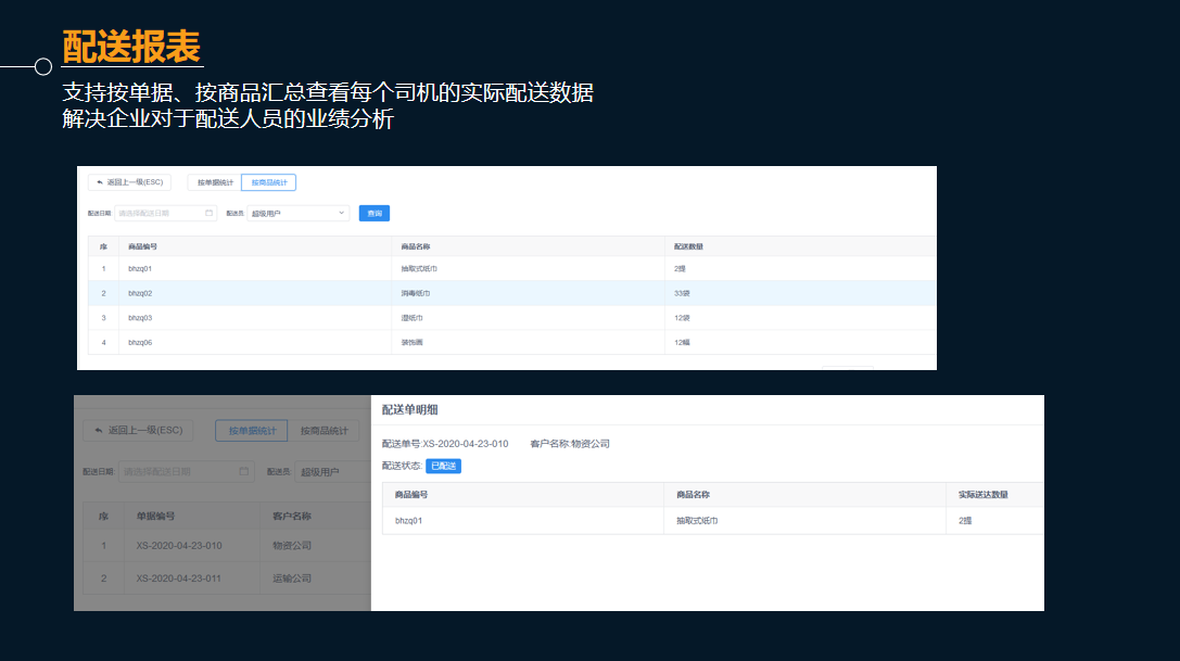 管家婆物联通 管家婆物联通