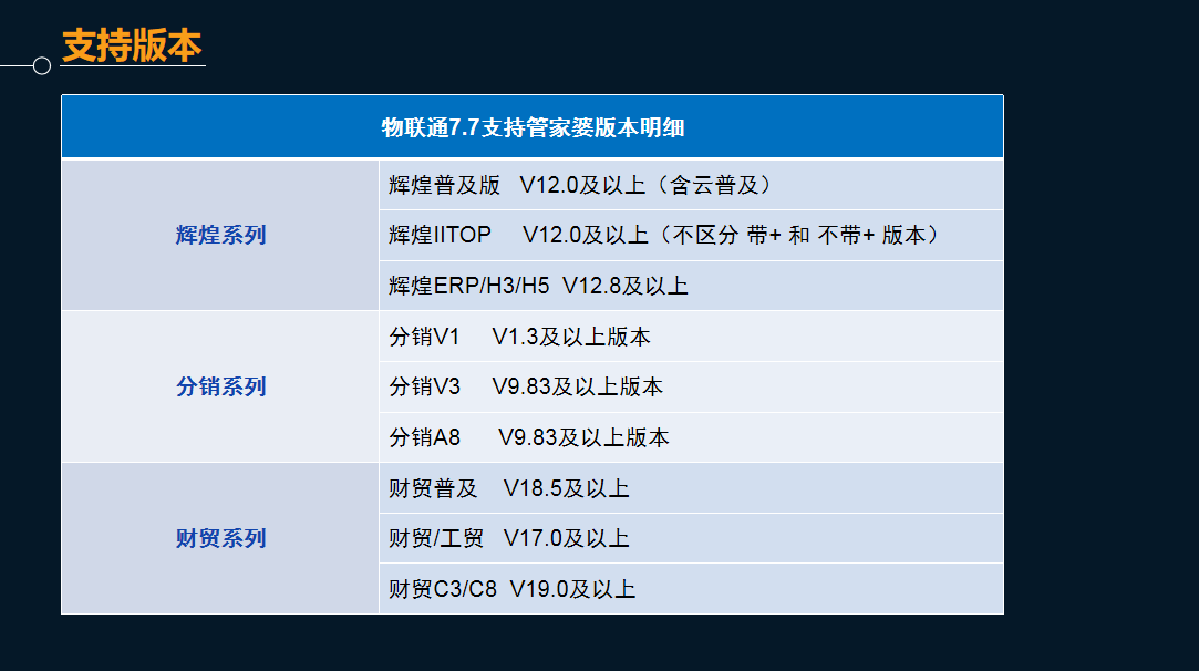 管家婆物联通 管家婆物联通