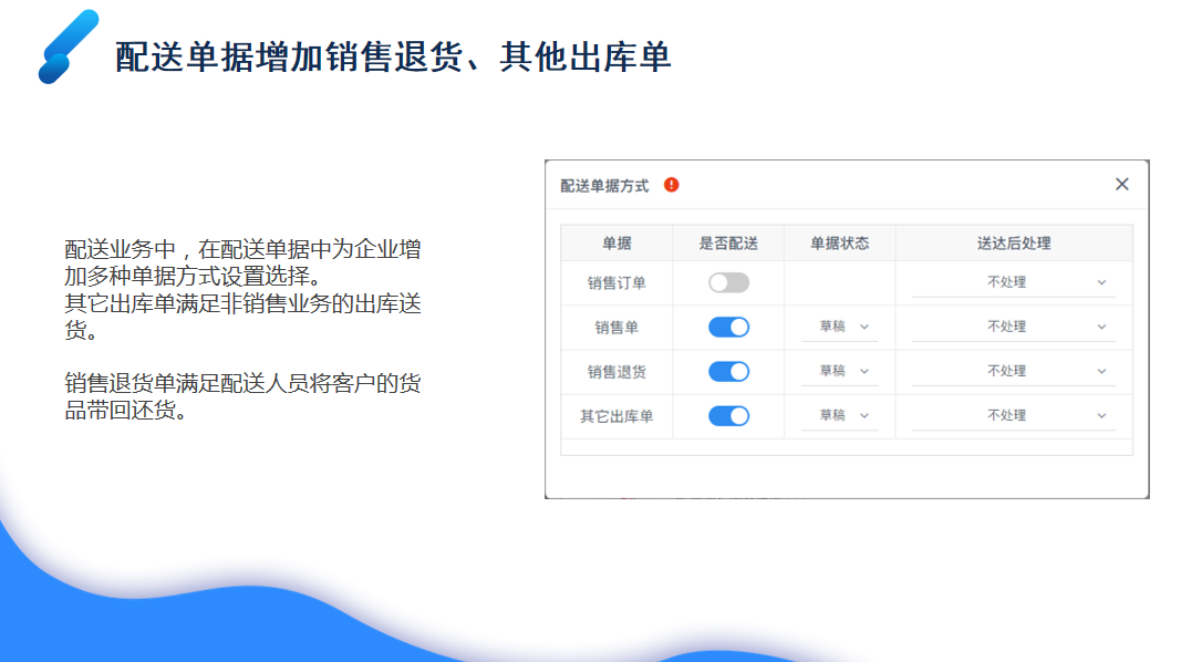管家婆物联通 管家婆物联通