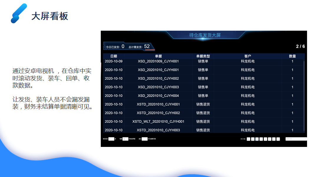 管家婆物联通 管家婆物联通