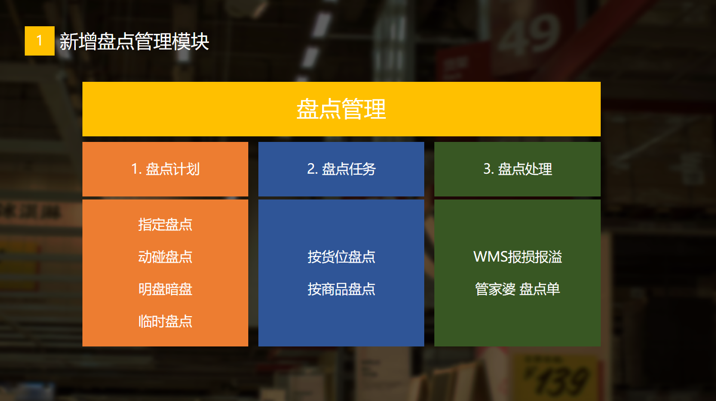 管家婆物联通 管家婆物联通