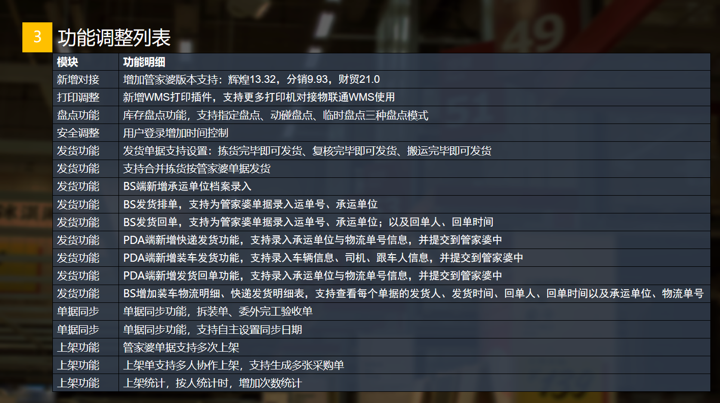 管家婆物联通 管家婆物联通