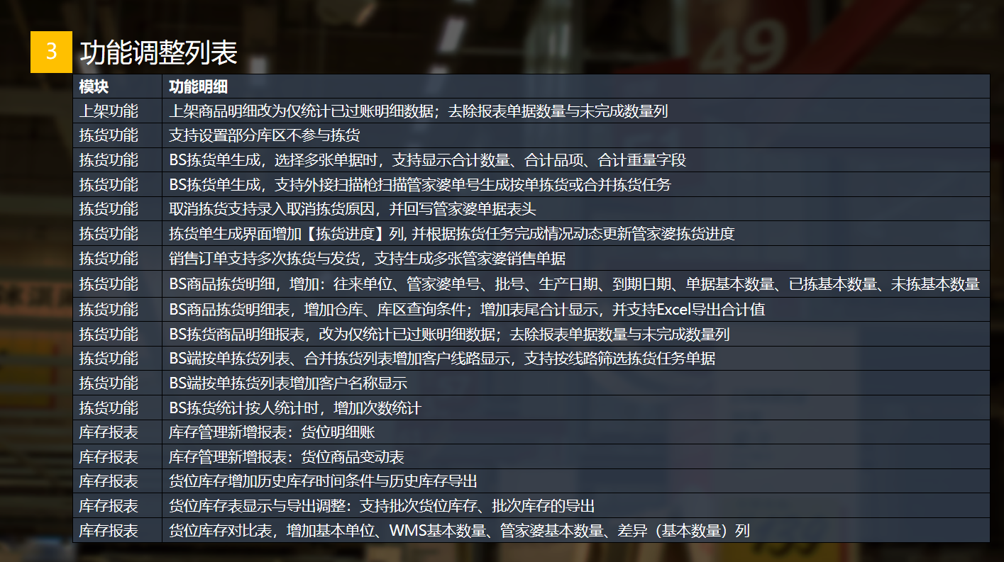 管家婆物联通 管家婆物联通