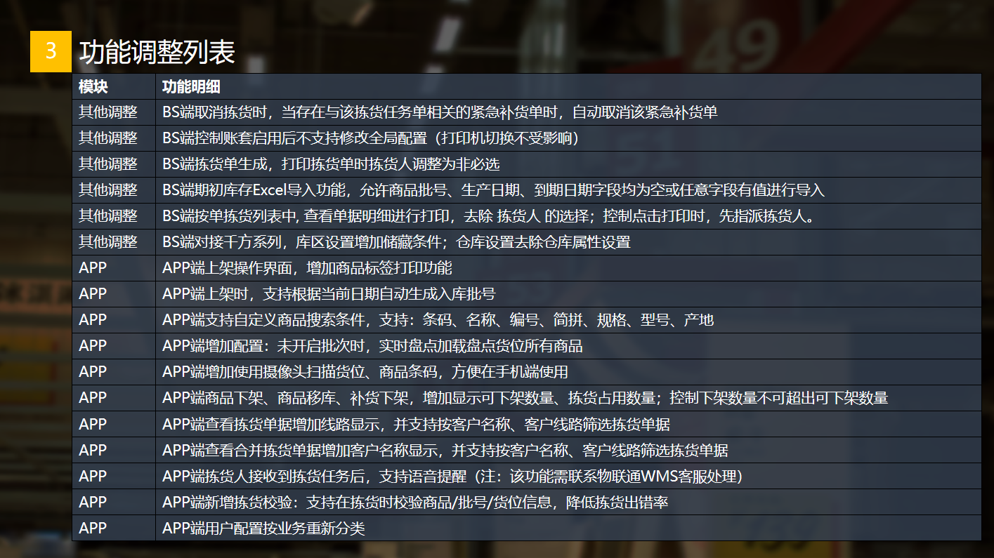 管家婆物联通 管家婆物联通