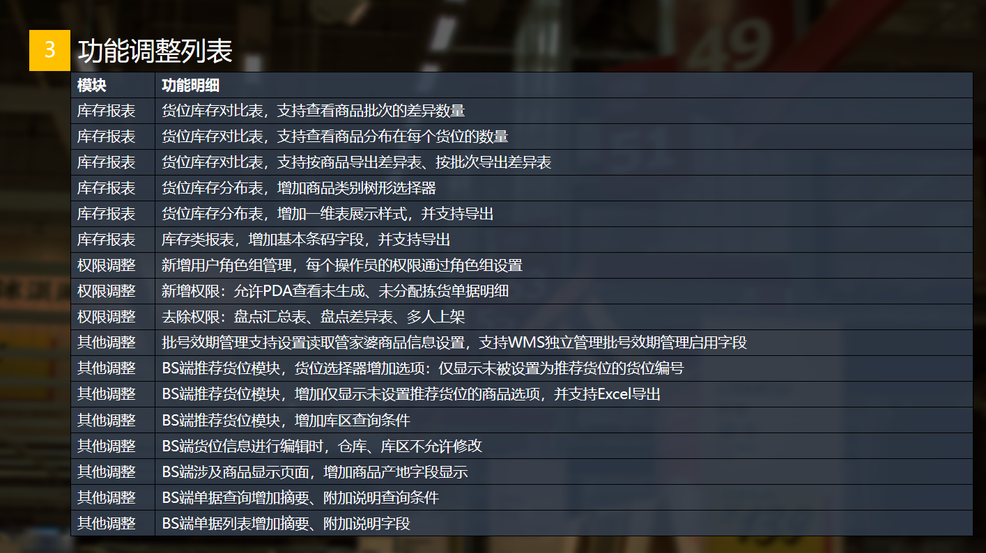 管家婆物联通 管家婆物联通