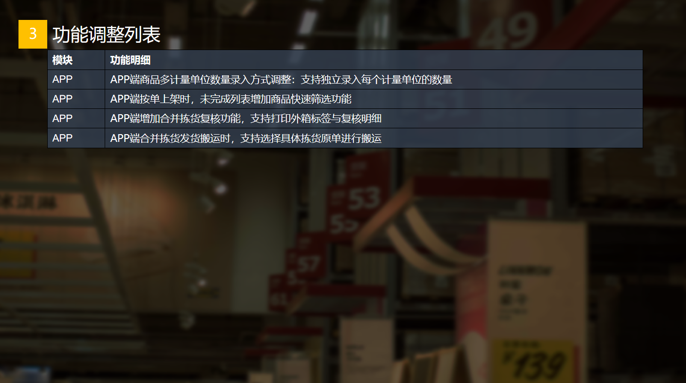 管家婆物联通 管家婆物联通